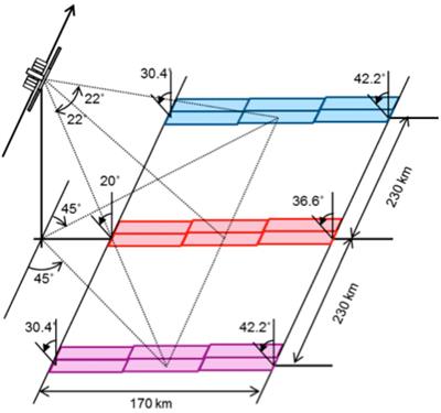 SEASTAR: A Mission to Study Ocean Submesoscale Dynamics and Small-Scale Atmosphere-Ocean Processes in Coastal, Shelf and Polar Seas